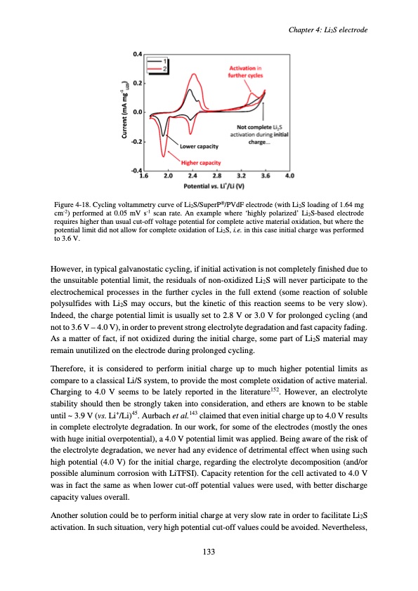 accumulateur-lithium-soufre-137