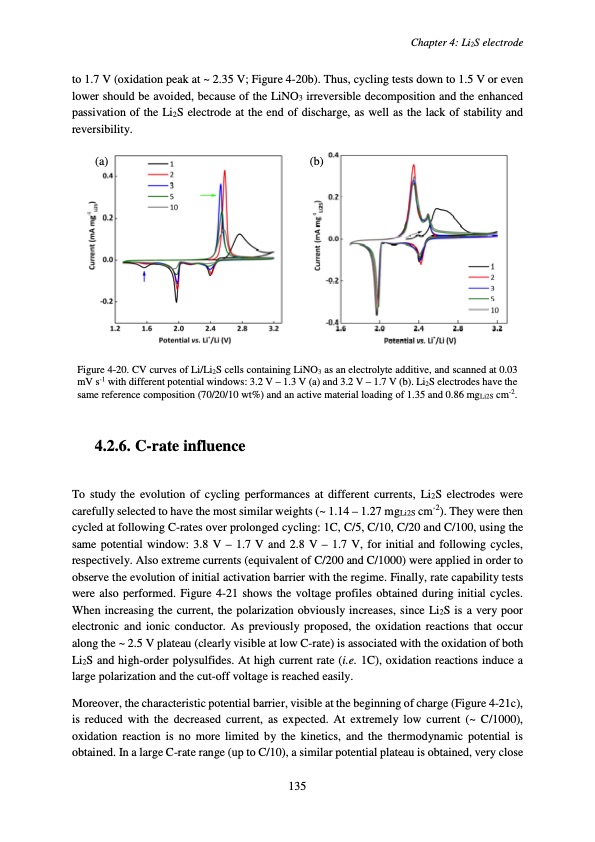 accumulateur-lithium-soufre-139