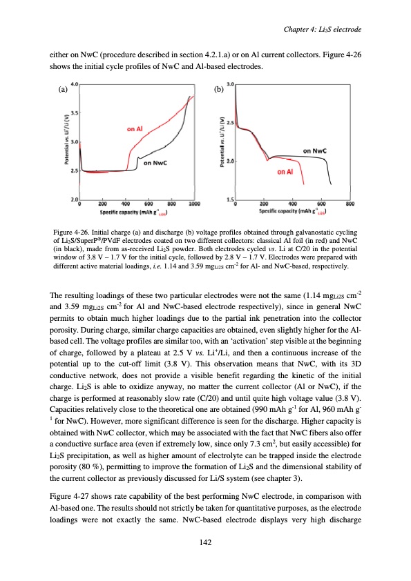 accumulateur-lithium-soufre-146
