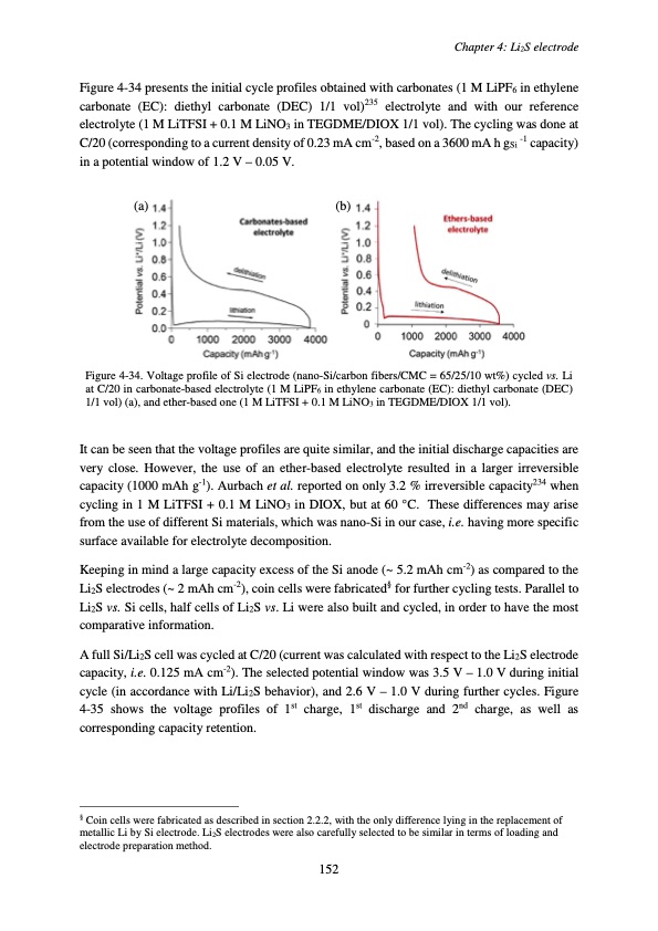 accumulateur-lithium-soufre-156