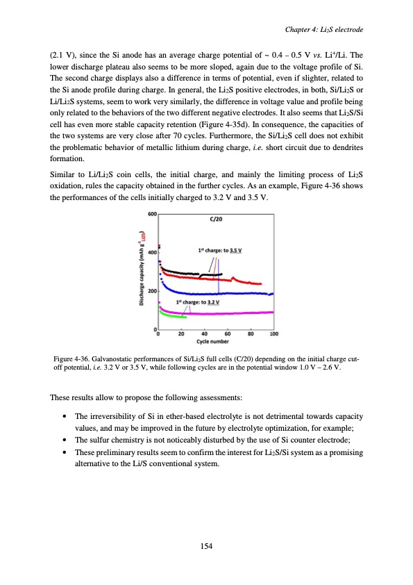 accumulateur-lithium-soufre-158