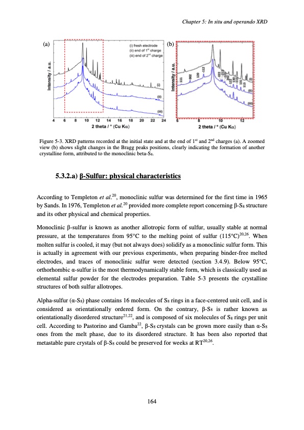 accumulateur-lithium-soufre-168