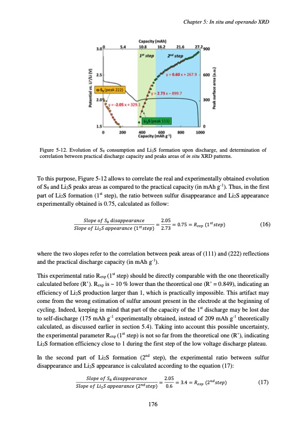 accumulateur-lithium-soufre-180