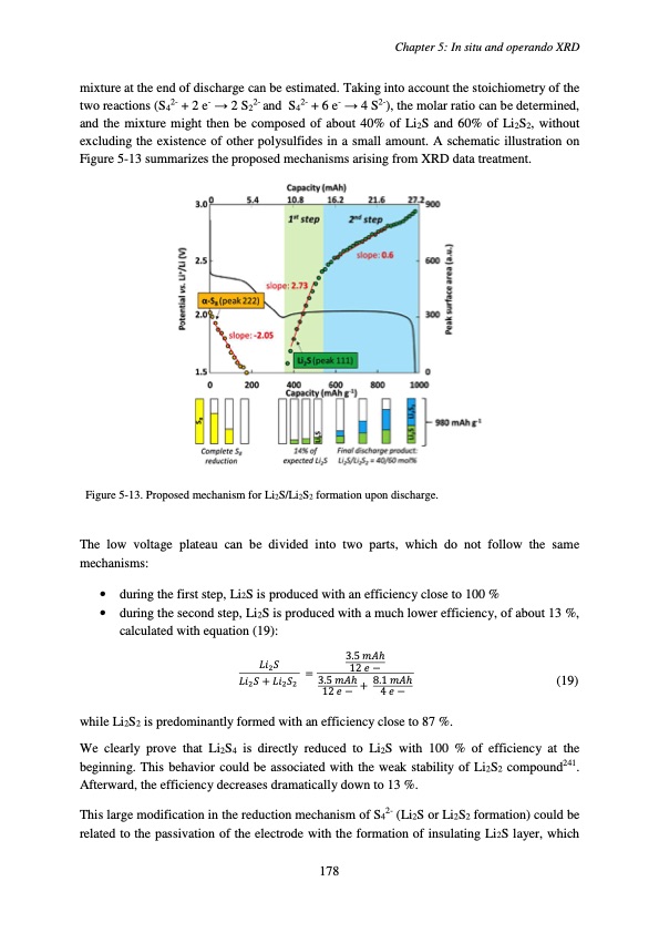 accumulateur-lithium-soufre-182