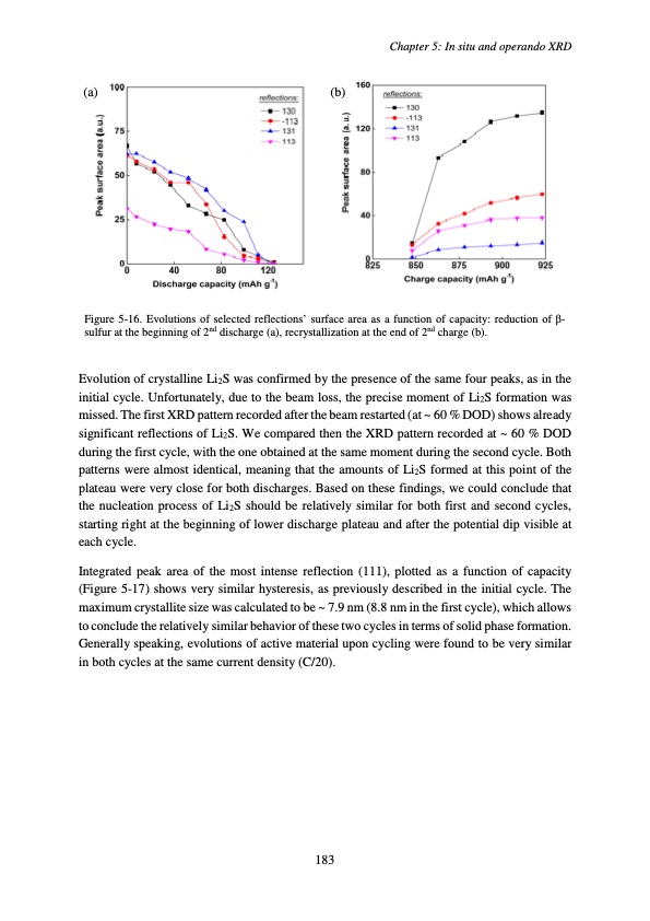 accumulateur-lithium-soufre-187