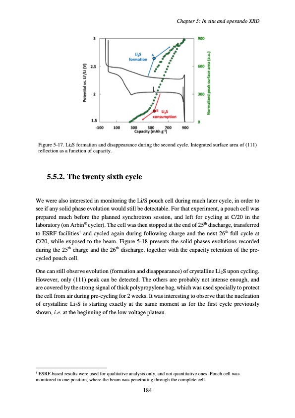 accumulateur-lithium-soufre-188