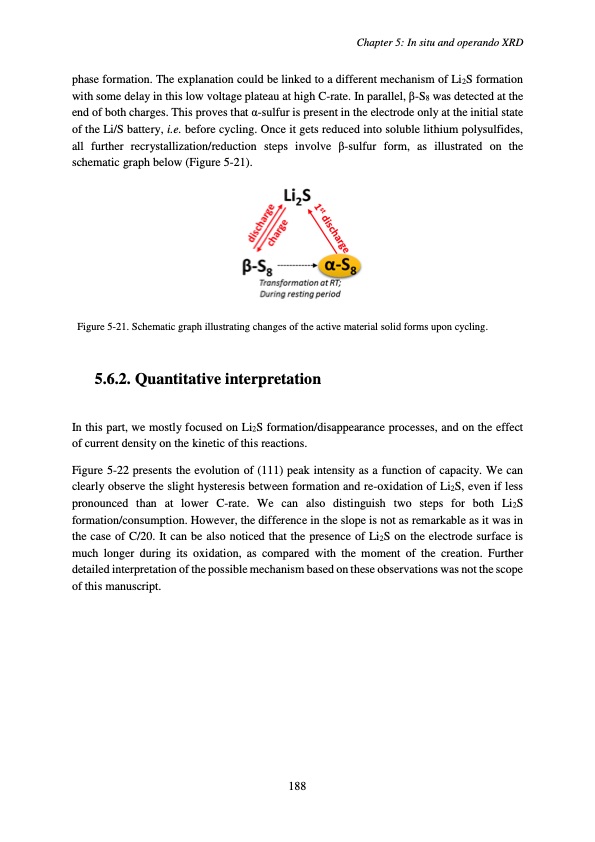 accumulateur-lithium-soufre-192