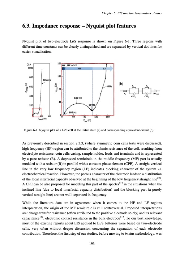 accumulateur-lithium-soufre-197