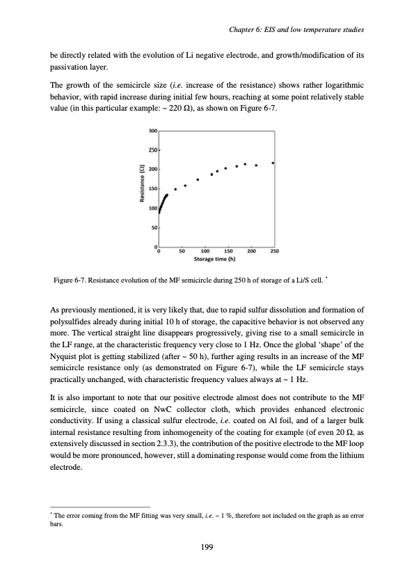 accumulateur-lithium-soufre-203