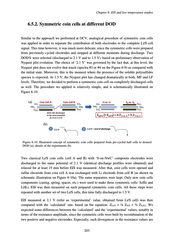 accumulateur-lithium-soufre-207