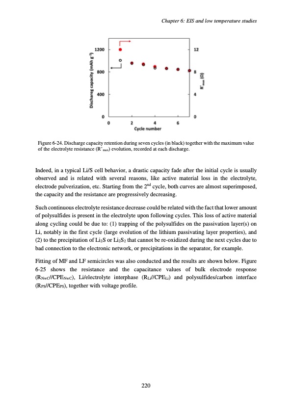 accumulateur-lithium-soufre-224