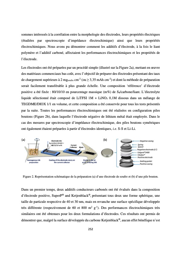 accumulateur-lithium-soufre-256