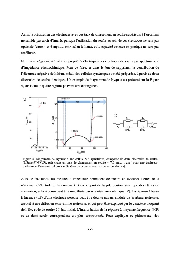 accumulateur-lithium-soufre-259