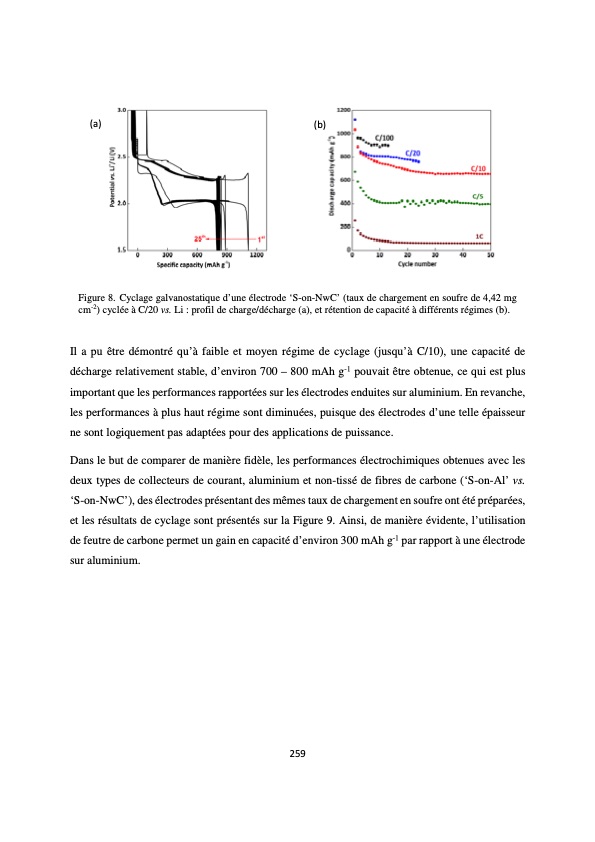 accumulateur-lithium-soufre-263