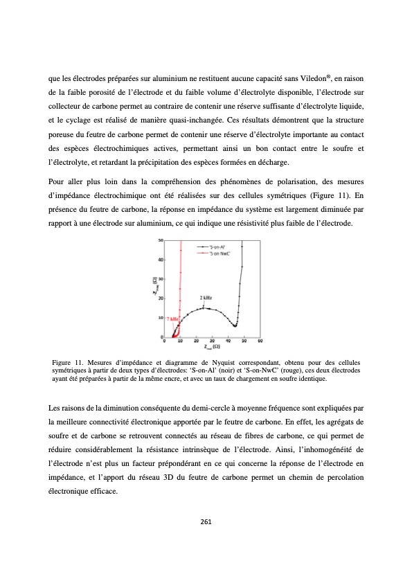 accumulateur-lithium-soufre-265