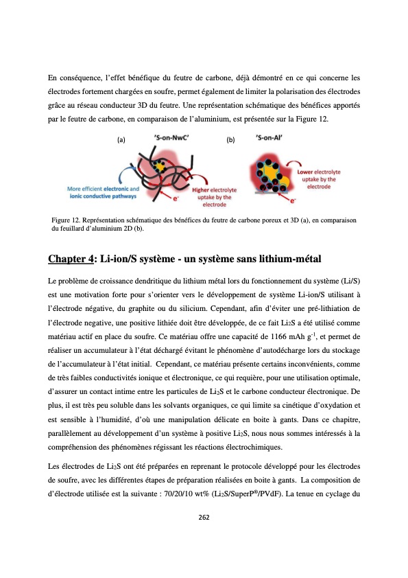 accumulateur-lithium-soufre-266