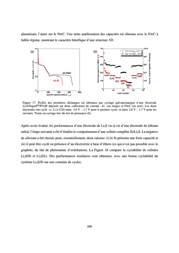 accumulateur-lithium-soufre-270