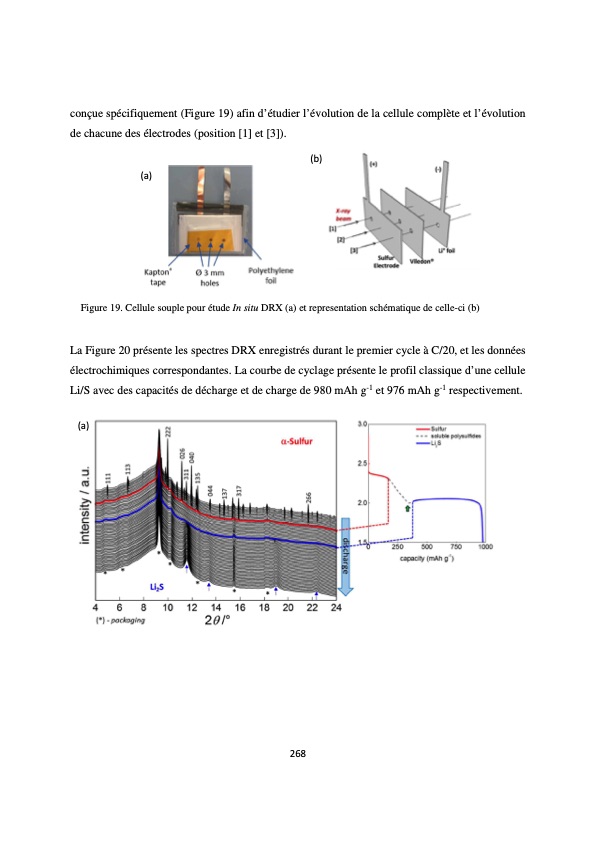 accumulateur-lithium-soufre-272