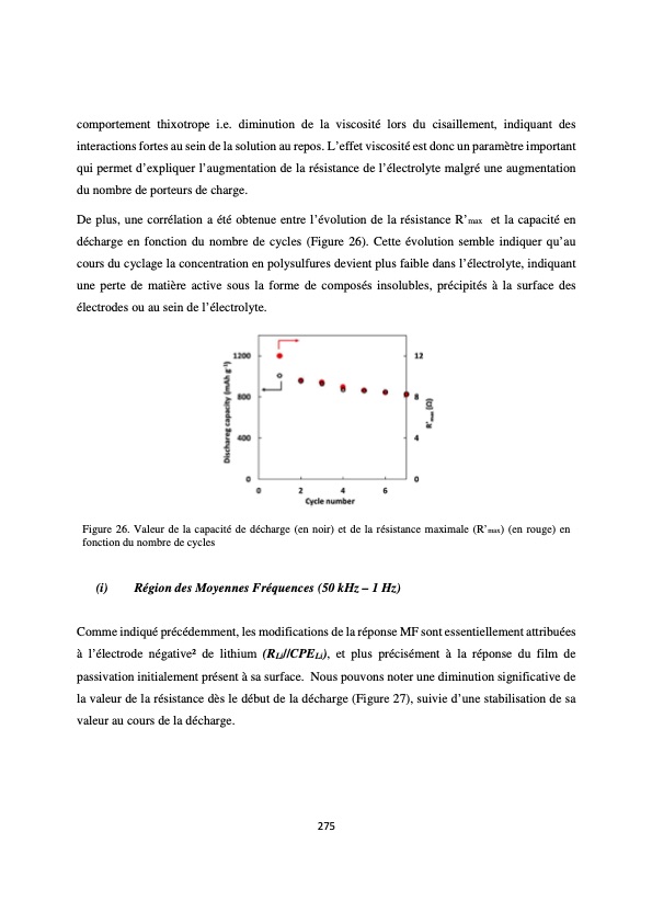 accumulateur-lithium-soufre-279