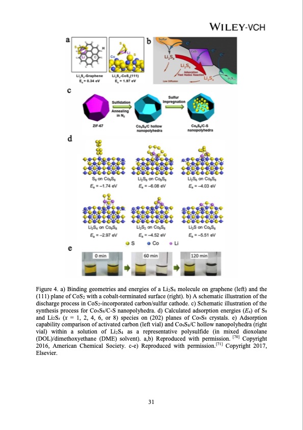 advances-polar-materials-lithium-sulfur-batteries-033