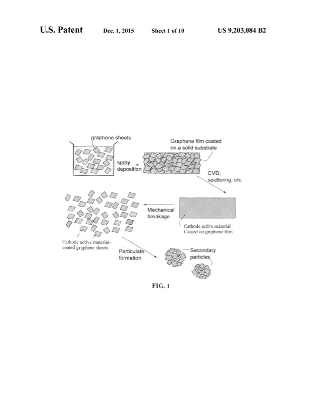 cathode-active-material-coated-discrete-graphene-sheets-for--002