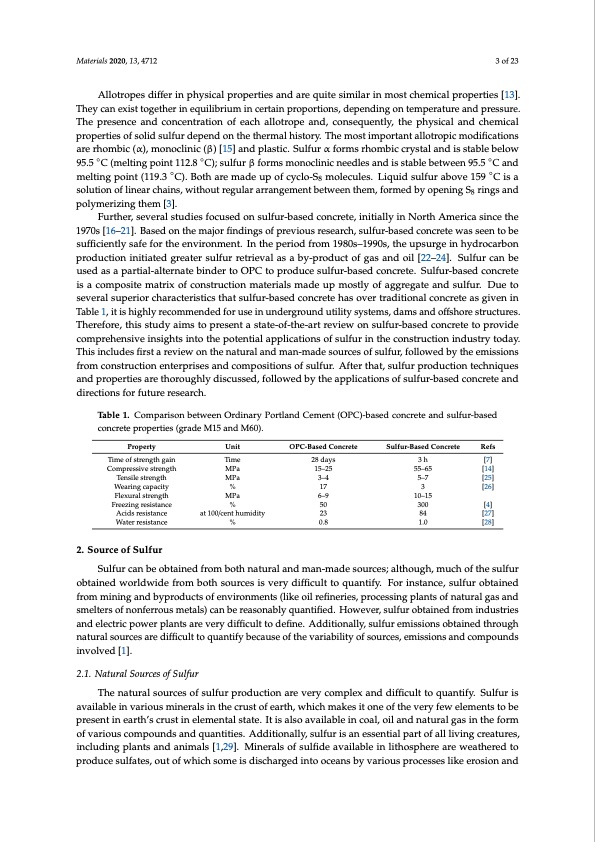 critical-review-properties-and-applications-sulfur-based-con-003