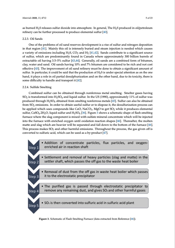 critical-review-properties-and-applications-sulfur-based-con-005