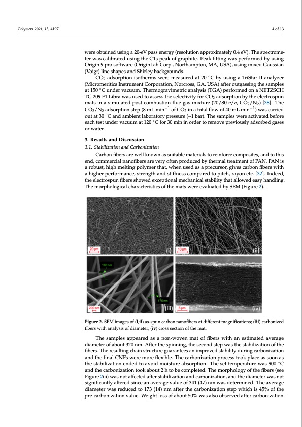 effect-thermal-stabilization-pan-derived-electrospun-carbon--004