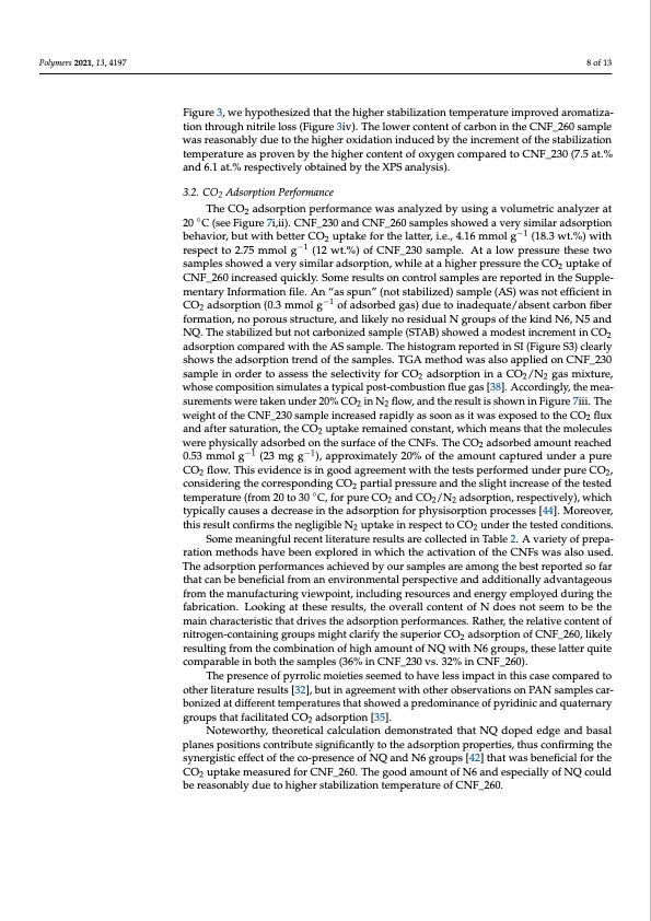 effect-thermal-stabilization-pan-derived-electrospun-carbon--008
