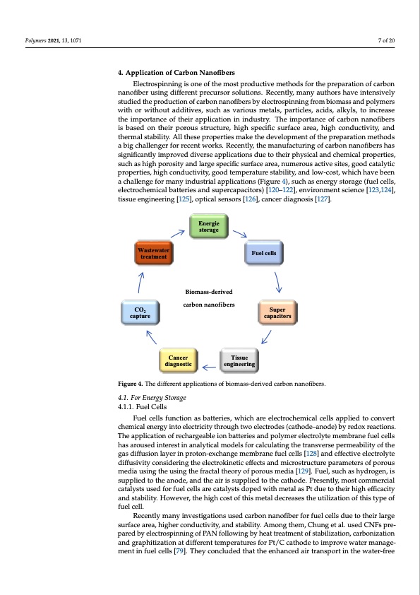 electrospun-carbon-nanofibers-from-biomass-and-biomass-blend-007