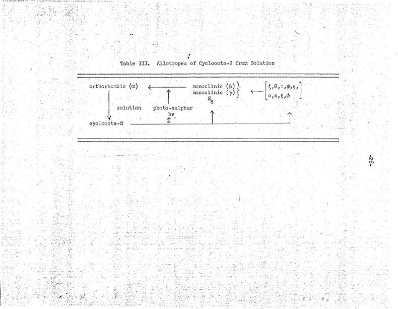 elemental-sulphur-031