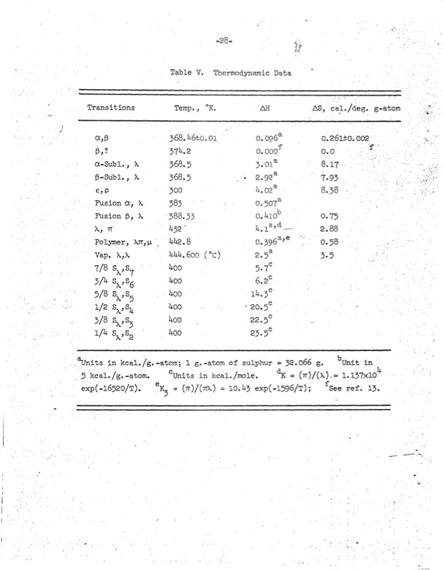 elemental-sulphur-033