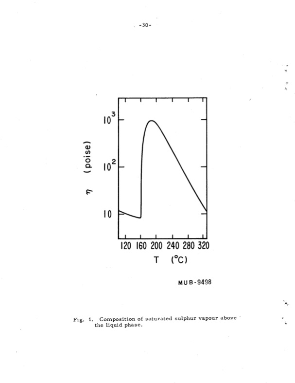 elemental-sulphur-035