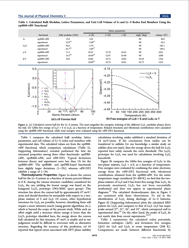 first-principles-study-redox-end-members-lithium-sulfur-004