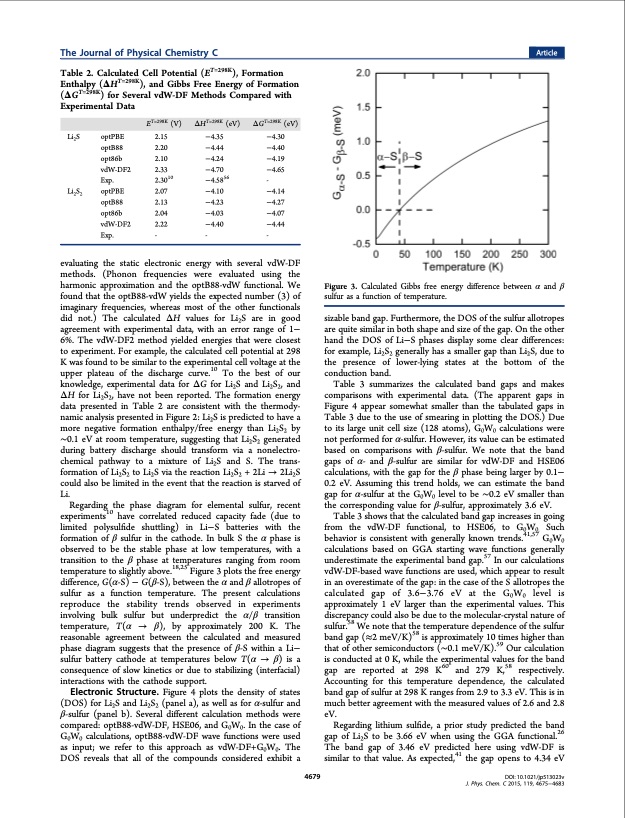first-principles-study-redox-end-members-lithium-sulfur-005
