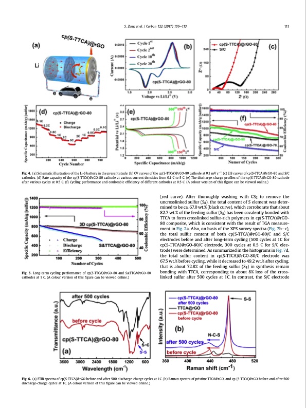 graphene-supported-highly-crosslinked-organosulfur-nanoparti-006