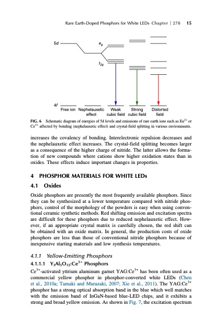 handbook-onphysics-and-chemistry-rare-earths-051