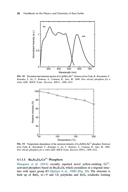 handbook-onphysics-and-chemistry-rare-earths-062