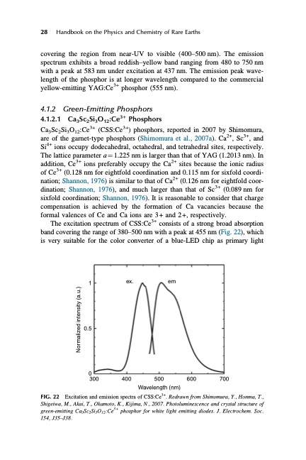 handbook-onphysics-and-chemistry-rare-earths-064
