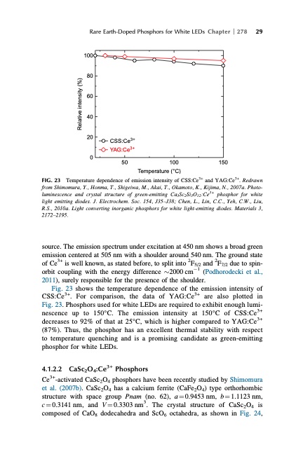 handbook-onphysics-and-chemistry-rare-earths-065