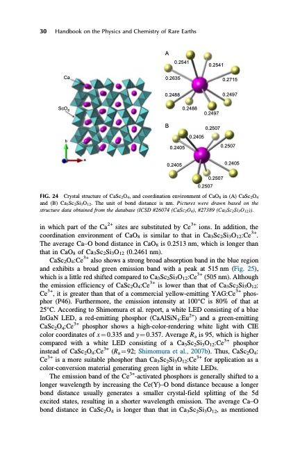handbook-onphysics-and-chemistry-rare-earths-066