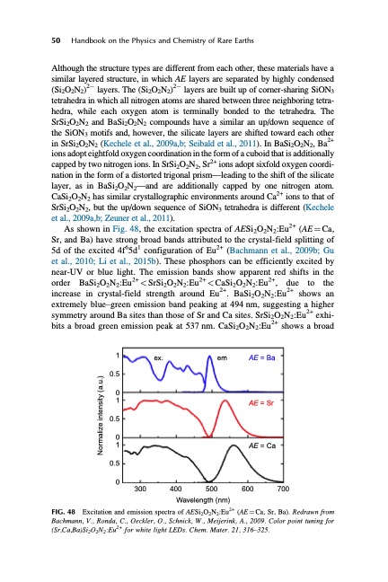 handbook-onphysics-and-chemistry-rare-earths-086