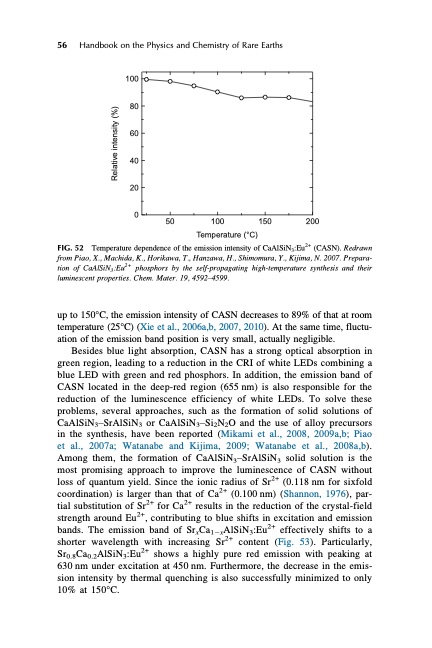 handbook-onphysics-and-chemistry-rare-earths-092
