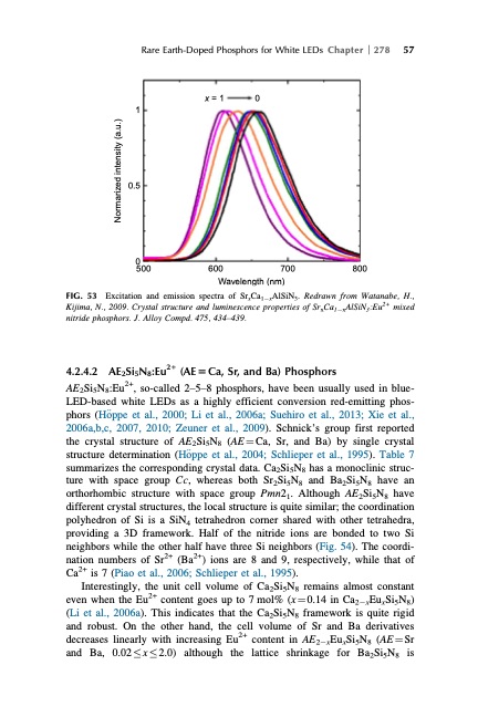 handbook-onphysics-and-chemistry-rare-earths-093