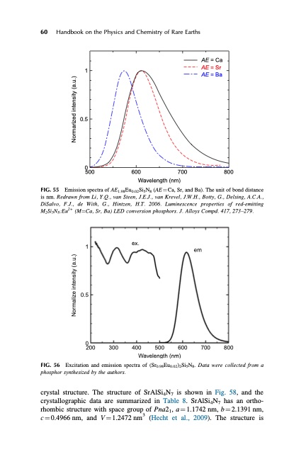 handbook-onphysics-and-chemistry-rare-earths-096