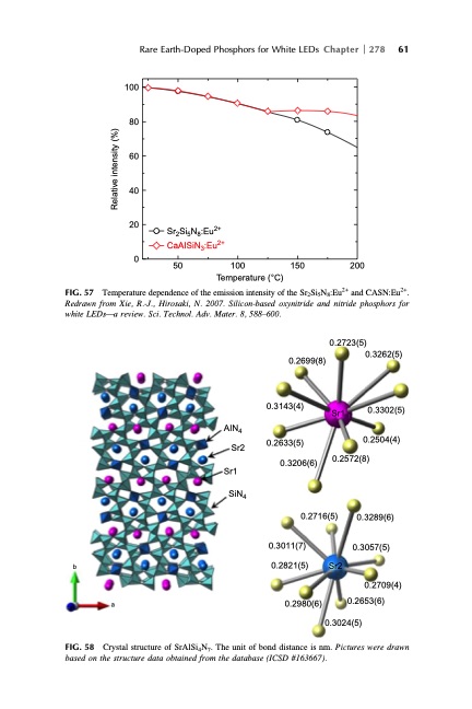 handbook-onphysics-and-chemistry-rare-earths-097