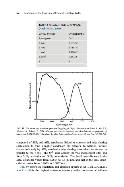 handbook-onphysics-and-chemistry-rare-earths-098