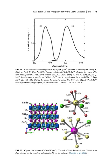 handbook-onphysics-and-chemistry-rare-earths-107