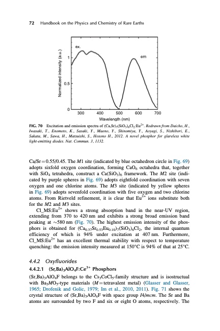handbook-onphysics-and-chemistry-rare-earths-108
