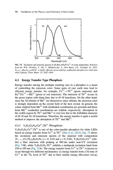 handbook-onphysics-and-chemistry-rare-earths-110